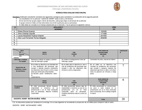 Rubrica 2DA Parcial 2 Ng UNIVERSIDAD NACIONAL DE SAN ANTONIO ABAD