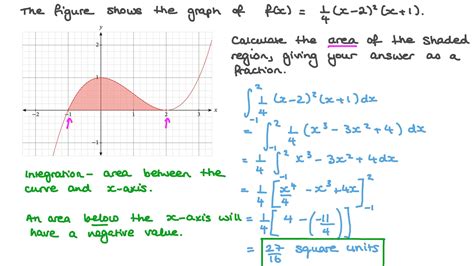 Question Video Interpreting Integrals As Areas Under Curves Nagwa