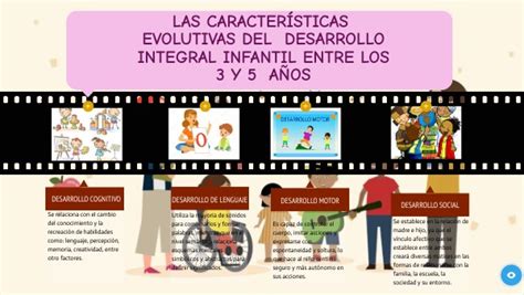 Las características evolutivas del desarrollo integral infantil