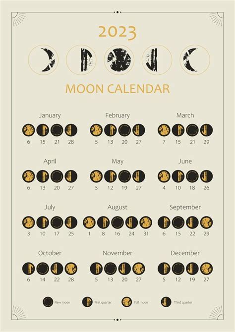 Printable Full Moon Schedule 2024