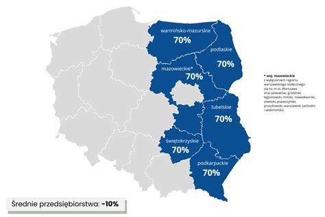 Fundusze Europejskie Dla Polski Wschodniej EDORADCA