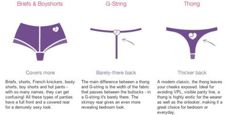 Gift Guide For Men How To Buy Sexy Lingerie Skinny Dip