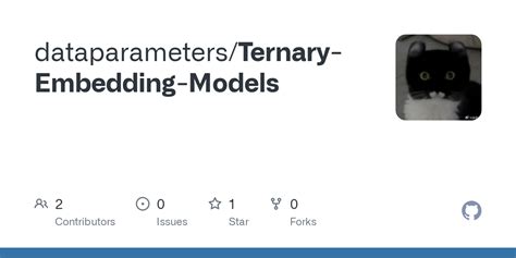 Ternary Embedding Models Text Embedding Eval Biblas Py At Master