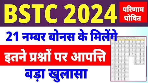 Bstc Cut Off 2024 Bstc 2024 Cut Off Kya Rahegi Bstc Category Wise Cut