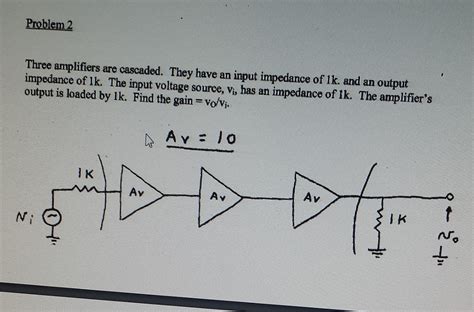 Solved Three Amplifiers Are Cascaded They Have An Input Chegg