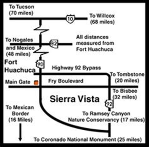 19 Fort Huachuca Museum ideas | fort huachuca, museum, fort