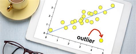 Fora de Série Outliers Por que algumas pessoas têm sucesso e outras