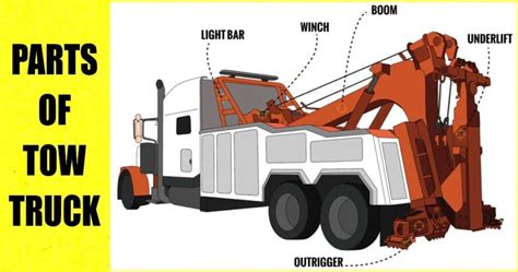 10 Parts Of Tow Truck Explained With Complete Details With Pictures