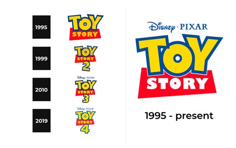 Toy Story Logo and sign, new logo meaning and history, PNG, SVG