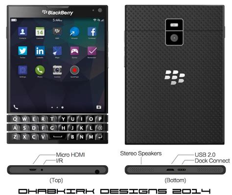 Blackberry Windermere Q30 Rendered In Fresh Shots Has Strange Form