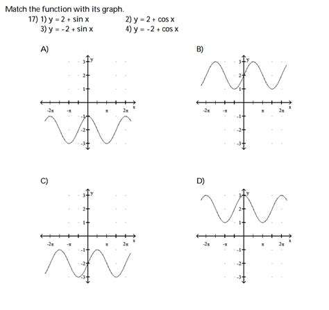 Solved Match The Function With Its Graph 1 Y 2 Sin