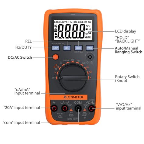 Neoteck Digital Multimeters Counts Auto Manual Ranging Neoteck