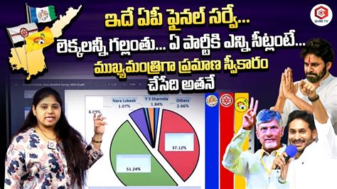 AP Elections 2024 Latest Survey Sensational Survey On AP Elections