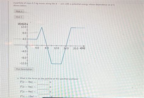 Solved A Particle Of Mass 0 5 Kg Moves Along The X Axis