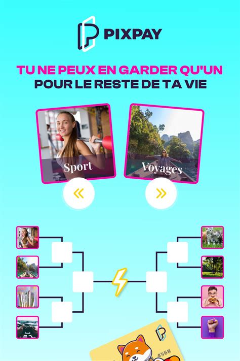 Interactive ads | Betshot Studio