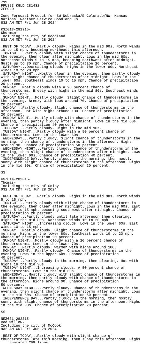 Iem Zfp From Nws Gld
