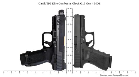 Canik TP9 Elite Combat Vs Glock G19 Gen 4 MOS Size Comparison Handgun