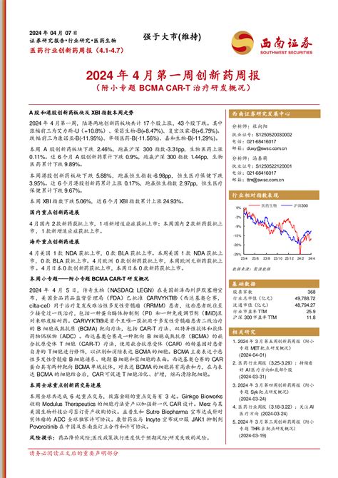 2024年4月第一周创新药周报（附小专题bcmacar T治疗研发概况） 洞见研报 行业报告