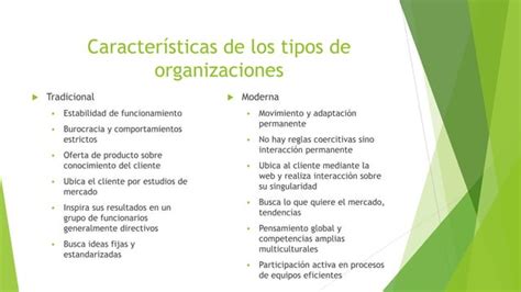 Diferencias Entre Los Tipos De Organizaciones Ppt