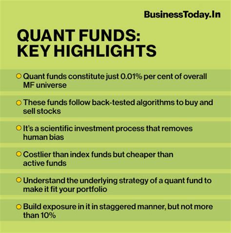 Bt Insight Quant Funds Outperform Benchmark Should You Invest