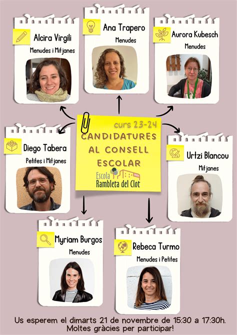 Eleccions Consel Escolar 2023 Escola Rambleta Del Clot