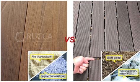 Foshan Rucca Wpc Engineered Flooring Swimming Pool Wood Plastic