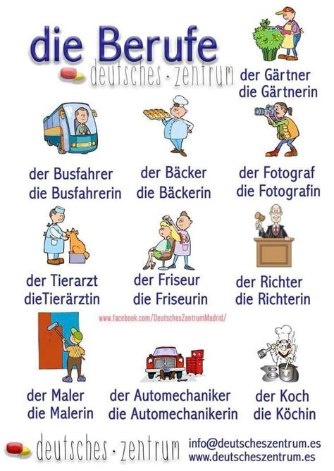 Pin By Karina Vera On German Language Learn German German Language