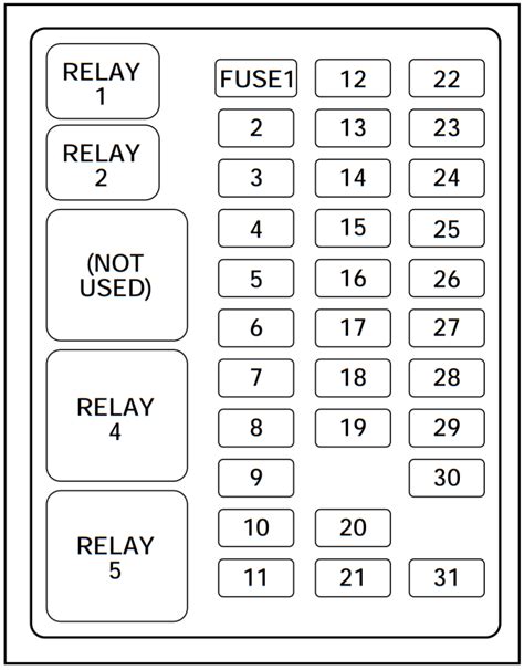 2018 Ford F150 5 0 Fuse Box Diagram