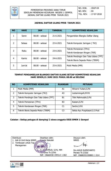 Pengumuman Daftar Ulang Smk Negeri Gempol