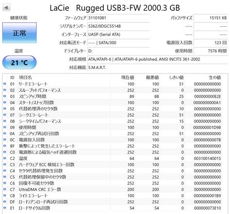 Yahoo Lacie Rugged Triple Usb Tb