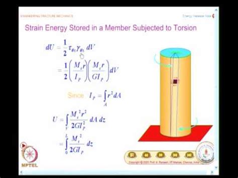 Elastic Strain Energy YouTube