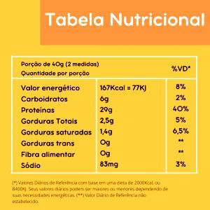 Calorias Em Medidas G Whey Protein E Fatos Nutricionais