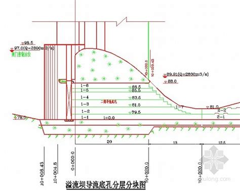 水电站导流、围堰施工图纸 水利工程图纸 筑龙水利工程论坛