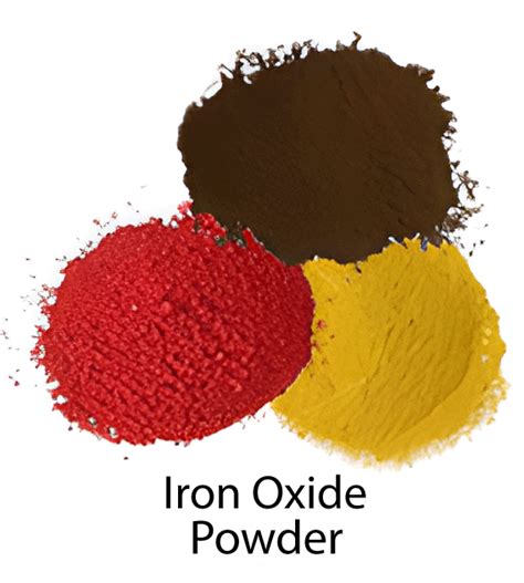 Iron Iii Oxide Powder American Elements