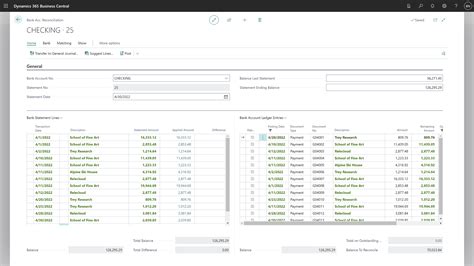 Eleva Tu Negocio A Las Alturas Con Microsoft Dynamics Business