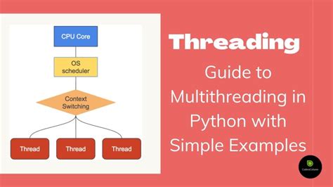 Threading Guide To Multithreading In Python With Simple Examples