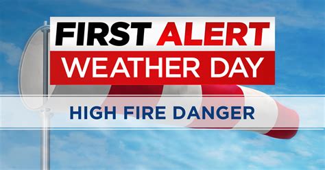 First Alert Weather Day Record Breaking Heat Critical Fire Danger Cbs Colorado