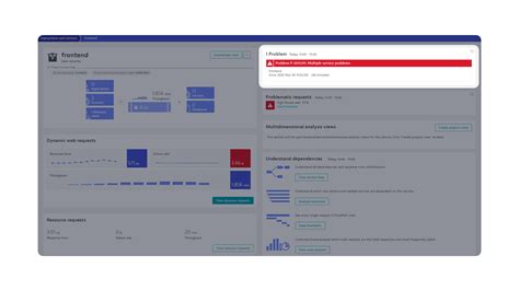 Kubernetes Monitoring Tour