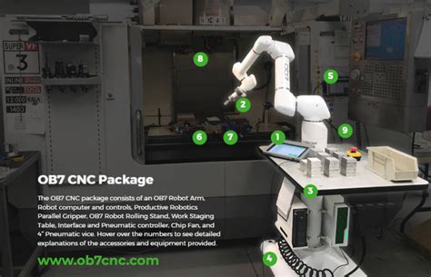 Ob7 Cnc Machine Shop Package Simple And Fast Solution To Automate