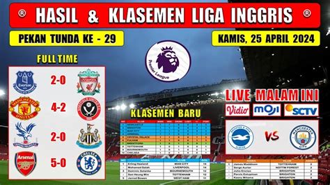 Hasil Liga Inggris Tadi Malam Everton Vs Liverpool Man United Vs