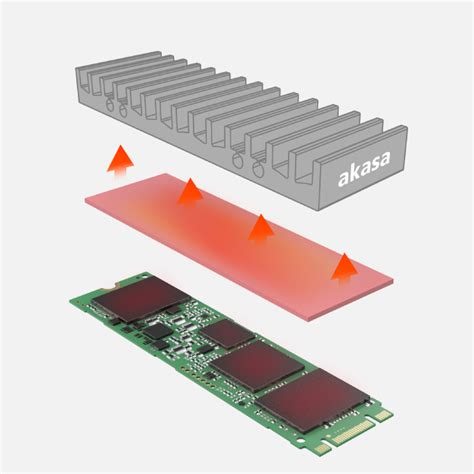 M 2 SSD Thermal Pad Plus Pack Akasa Thermal Solution