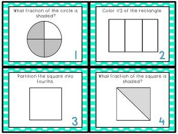 Fraction Task Cards Gallery Walk By Jessica Annand Tpt