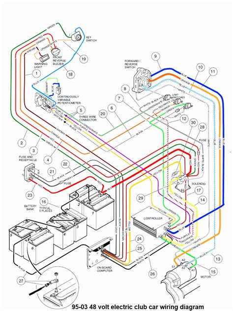 Star Electric Golf Cart Diagram Ev 48v Golfcartresource