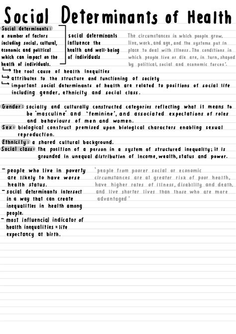 Nur Social Determinants Of Health Social Determinants Of Health