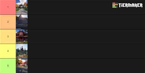 Hello Neighbor 2 Levels Ranking Tier List Community Rankings TierMaker