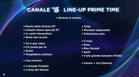 Palinsesti Canale 5 Prime Time 2023 2024 I Programmi Tutti I Titoli