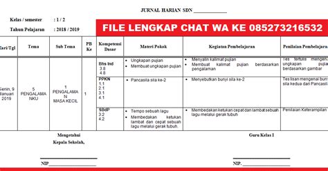 Contoh jurnal harian guru sd | nur's blog