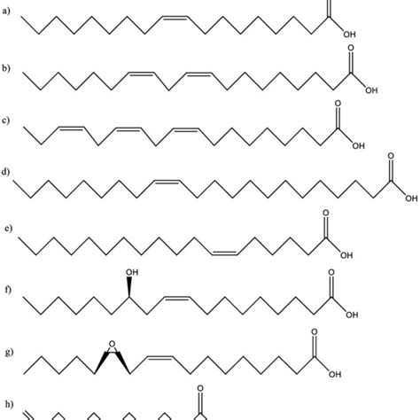 Fatty acids commonly used in polymer chemistry: a) oleic acid, b ...