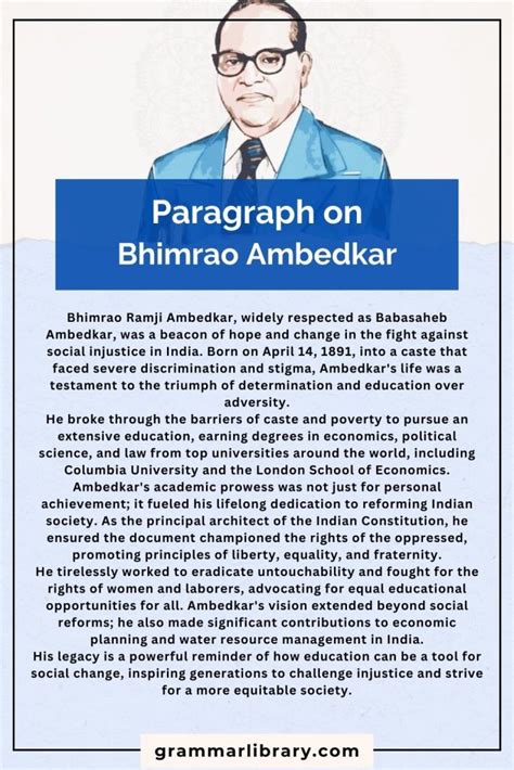 Paragraph On Bhimrao Ambedkar In 100 To 300 Words For Student