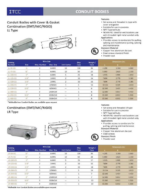 1.LL LR Types | PDF